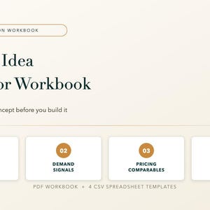 Op de afbeelding: Een digitaal werkboek getiteld Course Idea Validator Workbook met de ondertitel Test your course concept before you build it. Het bevat vier genummerde secties: 01 Competitor Scan, 02 Demand Signals, 03 Pricing Comparables en 04 Audience Survey.