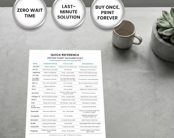 Snelle referentiekaart voor peptiden | PDF, afbeeldingen en bewerkbare canvassjabloon om nu snel af te drukken DIY DFY