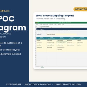 Peut inclure: Un modèle Excel pour un diagramme SIPOC présentant une mise en page sous forme de tableau avec des colonnes pour les fournisseurs, les entrées, le processus, les sorties et les clients. Le document inclut le texte SIPOC Process Mapping Template.