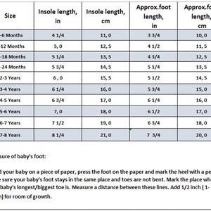 May include: A chart showing the size of baby shoes in inches and centimeters. The chart includes the insole length and approximate foot length for babies from 0-6 months to 7-8 years old.