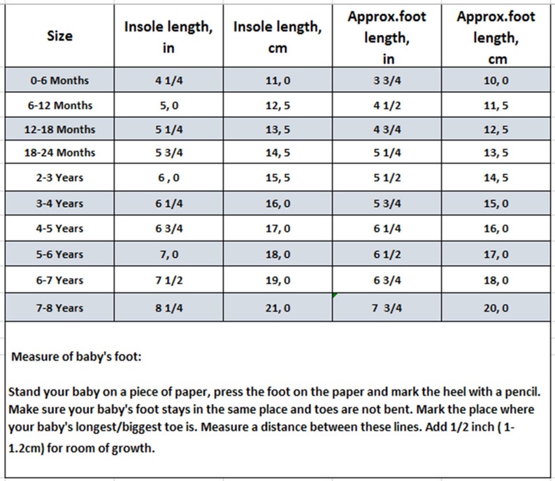 May include: A chart showing the size of baby shoes in inches and centimeters. The chart includes the insole length and approximate foot length for babies from 0-6 months to 7-8 years old.