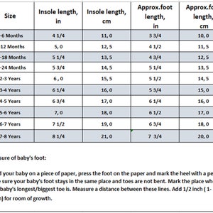 May include: A chart showing baby shoe sizes in inches and centimeters. The chart includes the size, insole length in inches, insole length in centimeters, approximate foot length in inches, and approximate foot length in centimeters. The chart is for babies from 0-6 months to 7-8 years old.