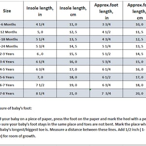 May include: A chart showing baby shoe sizes in inches and centimeters. The chart includes the size, insole length in inches, insole length in centimeters, approximate foot length in inches, and approximate foot length in centimeters. The chart is for babies from 0-6 months to 7-8 years old.