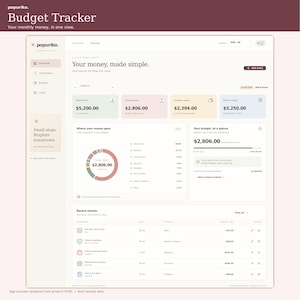 May include: A digital budget tracker interface by popuriko. The dashboard displays financial data including income, expenses, and balances in AUD. It features a donut chart, a list of recent transactions, and the text Your money, made simple.