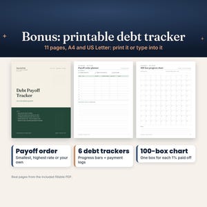 May include: A printable debt tracker set featuring 11 pages in A4 and US Letter sizes. The document includes a Debt Payoff Tracker cover, a Payoff order planner, and a 100-box progress chart. The design uses a cream and dark green colour scheme.