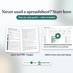 Quick-Start PDF guide and how-to video included
