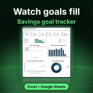 May include: A digital savings goal tracker dashboard displayed on a screen. The interface features charts, graphs, and data tables labeled Savings Dashboard, including sections for deposits, 52-week challenges, and goal progress for Excel and Google Sheets.