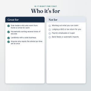 Who the tax time bundle is for and not for, as two checklists