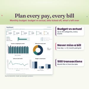 Monthly budget spreadsheet dashboard with income vs outgoings, where the money went and budget vs actual charts, up to 40 categories, bill tracker and 500 transaction rows