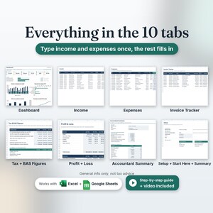 Everything in the 10 tabs: dashboard, income, expenses, invoice tracker, tax and BAS figures, profit and loss, accountant summary, and setup with Start Here