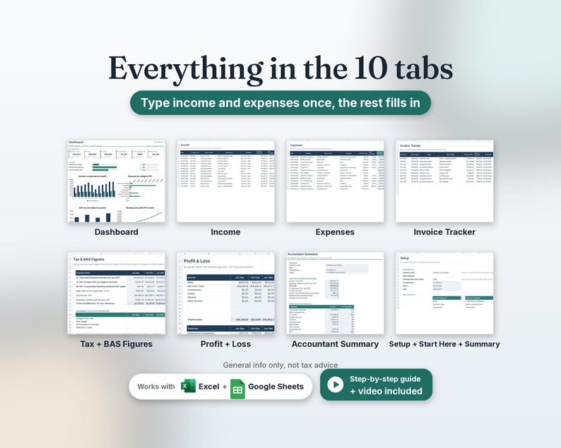 Everything in the 10 tabs: dashboard, income, expenses, invoice tracker, tax and BAS figures, profit and loss, accountant summary, and setup with Start Here