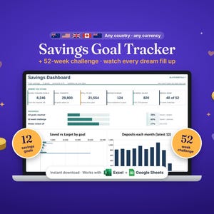 May include: A digital savings goal tracker dashboard displayed on a laptop screen, featuring a 52-week challenge, progress bars, and bar charts for tracking deposits and goals. The interface includes text labels for savings, targets, and progress metrics.