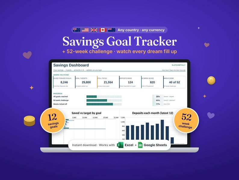 May include: A digital savings goal tracker dashboard displayed on a laptop screen, featuring a 52-week challenge, progress bars, and bar charts for tracking deposits and goals. The interface includes text labels for savings, targets, and progress metrics.