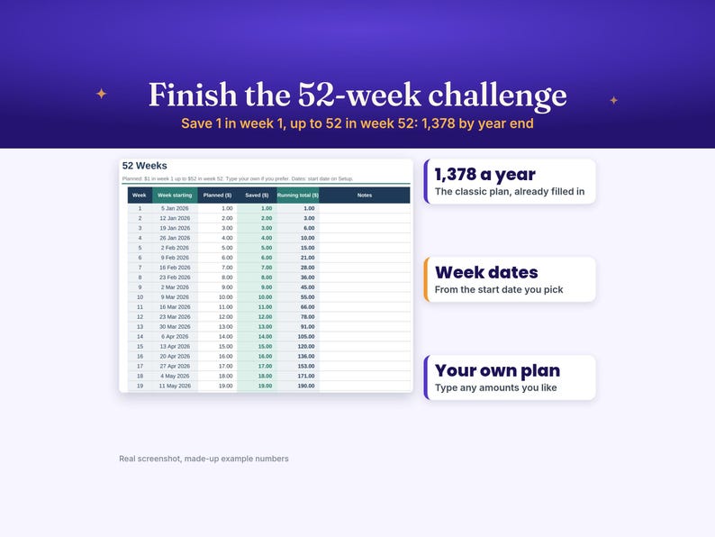 May include: A digital 52-week savings challenge tracker with a purple background. The interface displays a table with columns for week, date, planned amount, saved amount, and running total, alongside text boxes for plan options and instructions.