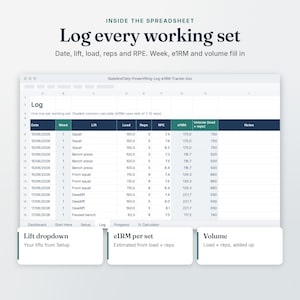 Powerlifting Log Log tab: log every working set