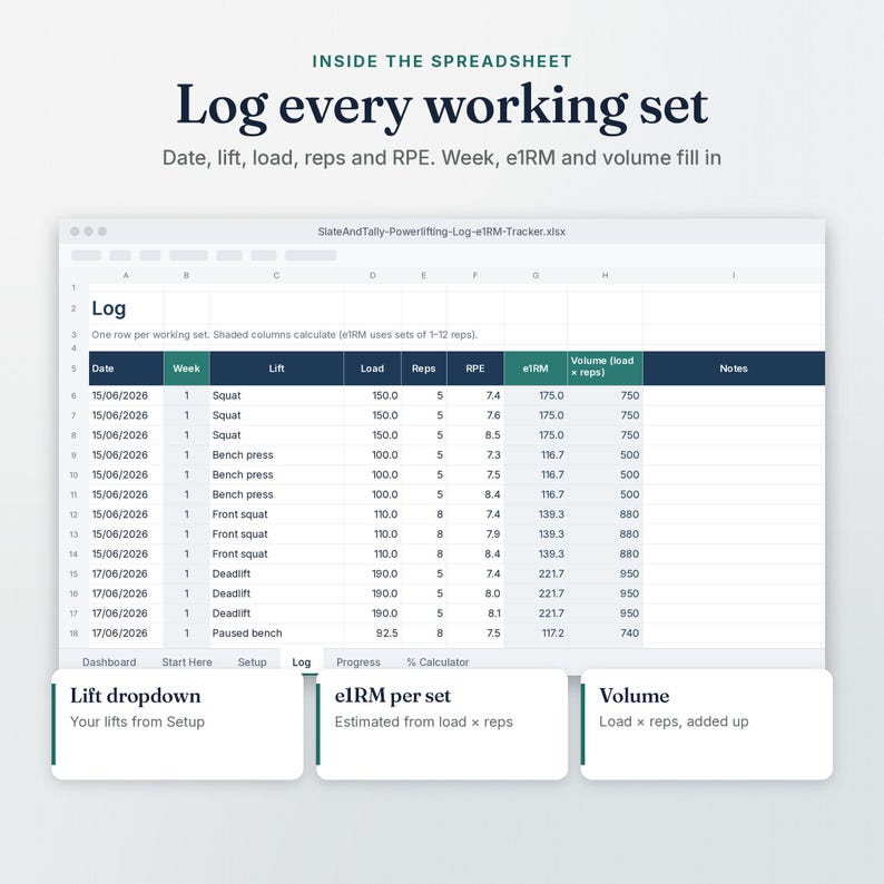 Powerlifting Log Log tab: log every working set