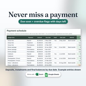 Wedding payment schedule with due dates and paid, overdue or due soon status