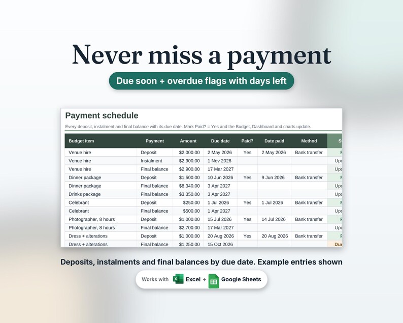 Wedding payment schedule with due dates and paid, overdue or due soon status