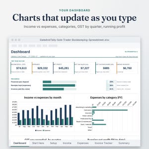 Sole Trader Bookkeeping dashboard close-up showing GST and BAS figures and profit and loss, with charts that update as you type