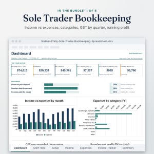 Sole Trader Bookkeeping dashboard with GST, BAS figures and profit and loss