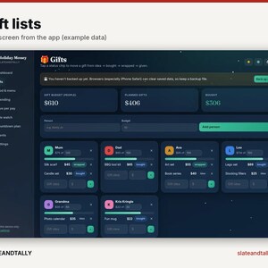 May include: A digital interface for a gift tracking application titled Holiday Money. The dark-themed dashboard displays gift budgets, planned spending, and individual lists for people like Mum, Dad, Ava, Leo, Grandma, and Kris Kringle.