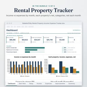 Rental Property Tracker dashboard covering up to 3 properties