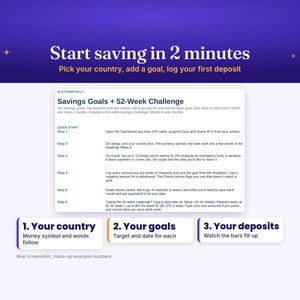 May include: A digital interface for a savings tracker titled Savings Goals + 52-Week Challenge. The screen displays instructions for setting up financial goals, logging deposits, and tracking progress with steps labeled 1 through 6 on a white background.