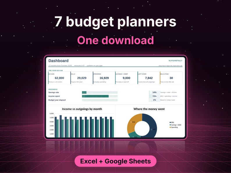 Budget Planner, Budget Spreadsheet, Finance Planner, Debt and Savings, Google Sheets and Excel bild 1