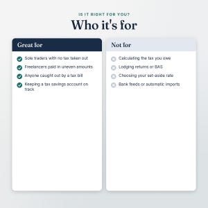 Who the Tax Set-Aside Tracker is for and not for, shown as two short checklists