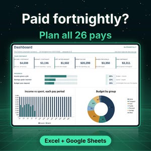 May include: A digital financial dashboard template for Excel and Google Sheets titled Paid fortnightly? Plan all 26 pays. The interface displays income, budget, and savings metrics with a bar chart for income versus spending and a pie chart for budget by group.