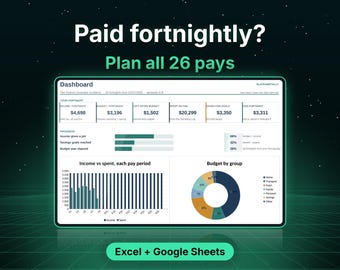 May include: A digital financial dashboard template for Excel and Google Sheets titled Paid fortnightly? Plan all 26 pays. The interface displays income, budget, and savings metrics with a bar chart for income versus spending and a pie chart for budget by group.