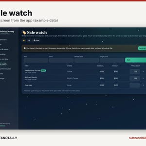 May include: A digital interface titled Sale watch from the Holiday Money app. The dark-themed dashboard displays a table for tracking item prices, stores, normal costs, and target prices, with entries for headphones, an air fryer, and a bike.
