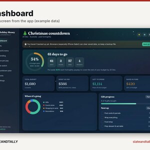 May include: A dark-themed digital dashboard interface titled Holiday Money, featuring a Christmas countdown, budget tracking metrics, spending categories, and a gift progress checklist. The layout includes a sidebar navigation menu and data visualization charts in a modern, high-contrast design.