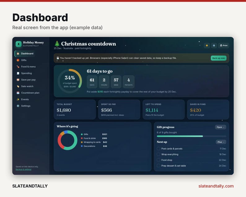 May include: A dark-themed digital dashboard interface titled Holiday Money, featuring a Christmas countdown, budget tracking metrics, spending categories, and a gift progress checklist. The layout includes a sidebar navigation menu and data visualization charts in a modern, high-contrast design.