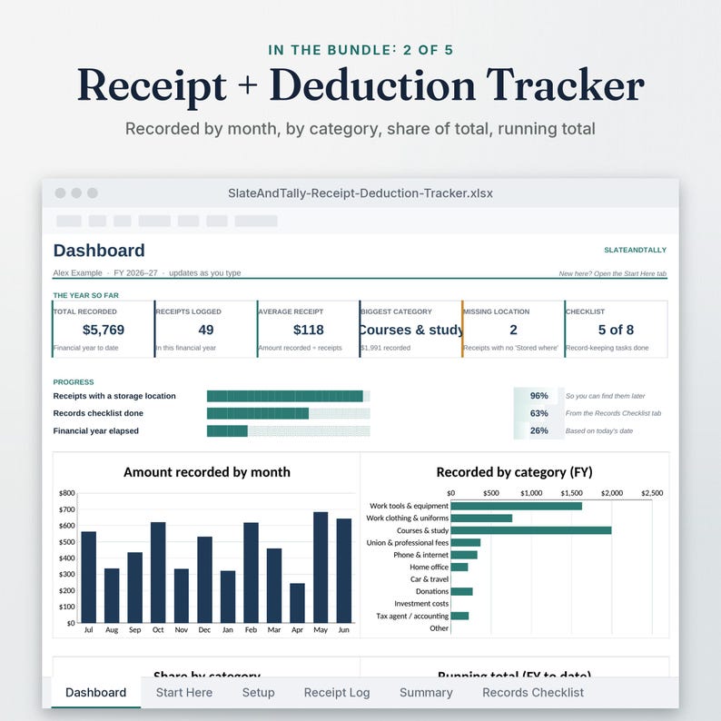 Tax Receipt Tracker dashboard with deductions by category