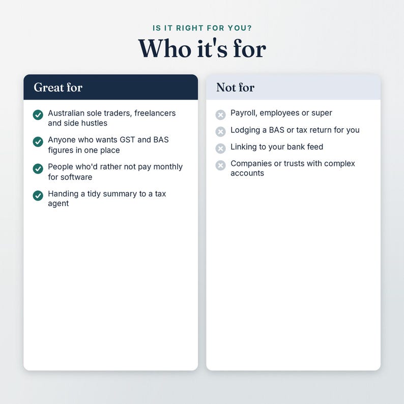 Who the Sole Trader Bookkeeping is for and not for, shown as two short checklists