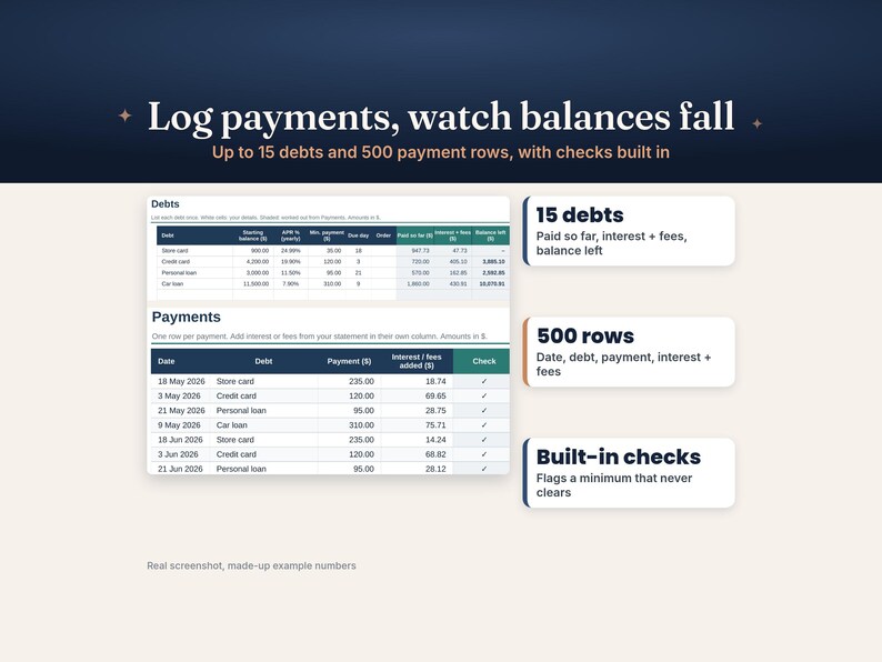 May include: A digital debt tracking spreadsheet interface featuring tables for debts and payments. Text includes Log payments, watch balances fall, 15 debts, 500 rows, and Built-in checks. The layout displays columns for dates, balances, and interest.