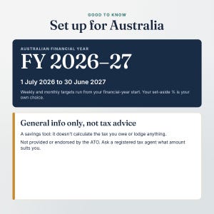 Pairs well with the Tax Set-Aside Tracker: BAS and GST Quarterly Tracker, Rideshare and Delivery Tracker and Sole Trader Bookkeeping, plus the Tax Time Bundle for A$39.95