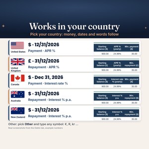 May include: A digital interface titled Works in your country displaying regional financial formatting options for the United States, United Kingdom, Canada, Australia, and New Zealand, featuring flags, currency symbols, date formats, and sample debt tables.