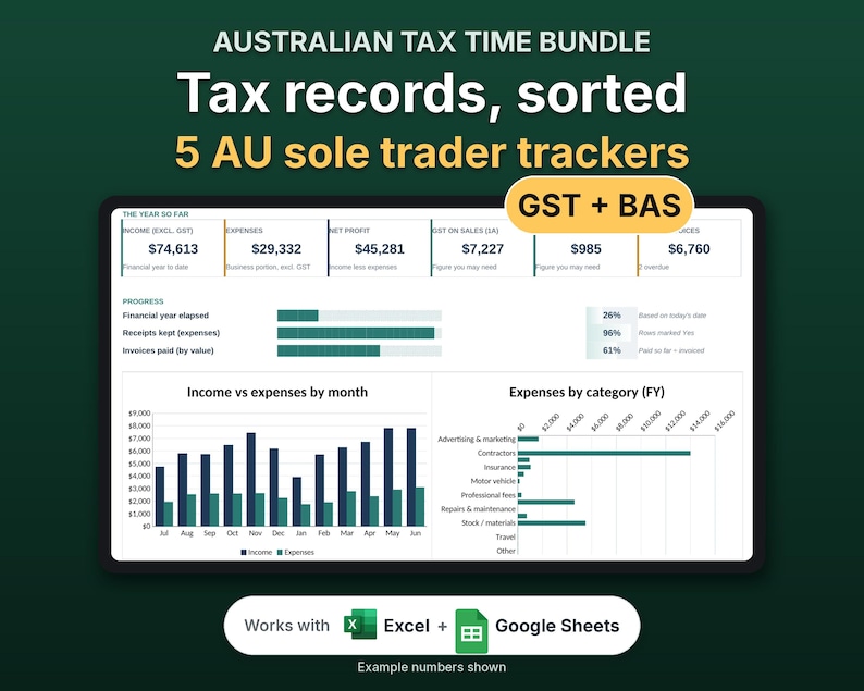 May include: A digital dashboard titled Australian Tax Time Bundle featuring tax records for 5 AU sole trader trackers. It includes GST + BAS labels, financial data tables, progress bars, and bar charts for income versus expenses and category spending.