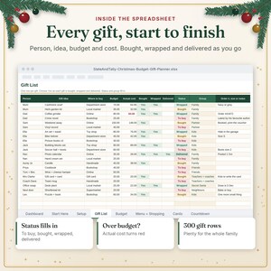 Christmas gift list tab with person, idea, budget and status for up to 300 gifts