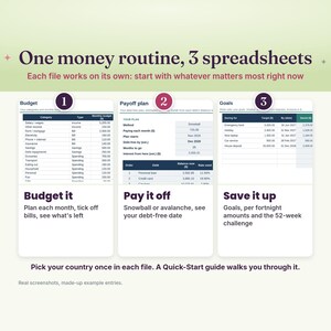 One money routine with 3 spreadsheets: budget it with the monthly budget, pay it off with the debt payoff tracker, save it up with the savings goals tracker