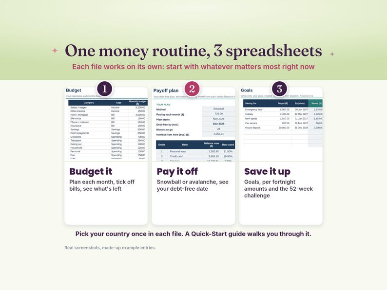 One money routine with 3 spreadsheets: budget it with the monthly budget, pay it off with the debt payoff tracker, save it up with the savings goals tracker