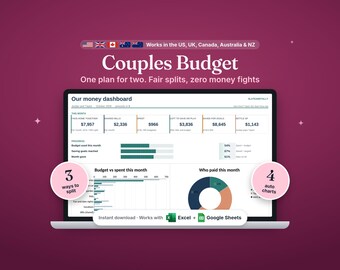Couples Budget Spreadsheet, Joint Budget Planner, Shared Expenses Split Tracker, Google Sheets and Excel