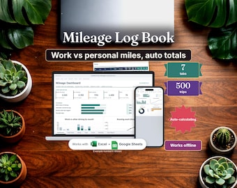 Mileage Log, Mileage Tracker, KM Log Book, Car Expense Tracker, Google Sheets and Excel