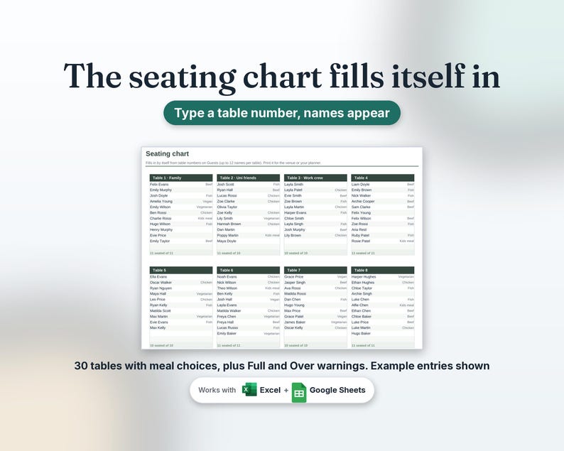 Printable seating chart that fills in from the guest list, up to 30 tables