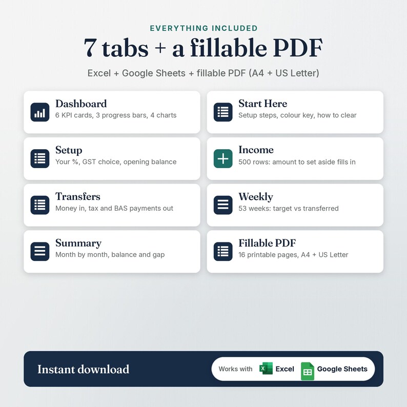 What's included in the Tax Set-Aside Tracker: 7 tabs and a fillable PDF