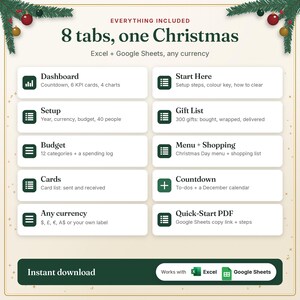 What's included in the Christmas planner: 8 tabs including budget, gift list, cards, menu and countdown