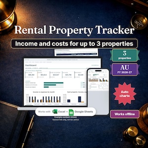 Rental Property Spreadsheet, Landlord Spreadsheet, Landlord Template, Rental Income, Google Sheets and Excel