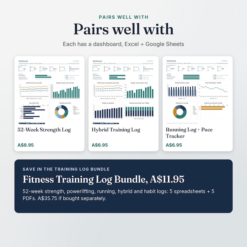 Pairs well with: 52-Week Strength Log (A$8.95), Hybrid Training Log (A$6.95) and Running Log + Pace Tracker (A$6.95), or the Fitness Training Log Bundle for A$11.95 (A$35.75 bought separately)